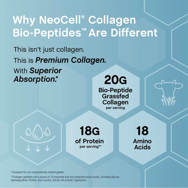 NeoCell Collagen Bio-Peptides Protein