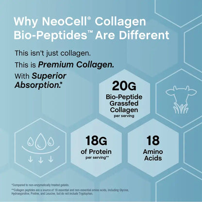 NeoCell Collagen Bio-Peptides Protein