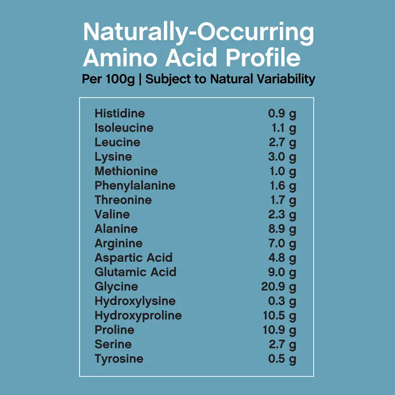 NeoCell Collagen Bio-Peptides Protein