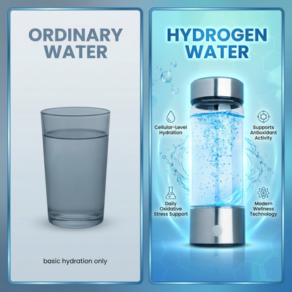 HydroGo® Hydrogen Water Bottle 2x Bundle